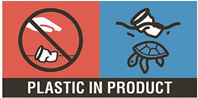 The sustainability debate on plastics: Cradle to grave Life Cycle Assessment and Techno-Economical Analysis of PP and PLA polymers with a “Polluter Pays Principle” perspective